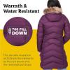 imageMarmot Womens Montreaux FullLength Down Puffer CoatPurple Fig