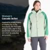 imageMARMOT Womens Cascade Durable ampamp Waterproof Rain JacketFrosty GreenClover
