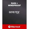 imageMarmot Womens Knife Edge JacketBlack