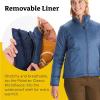 imageMARMOT Womens Ramble 3in1 Component Jacket  Recycled Waterproof Shell with Hood and Removable Insulated Thermal R LinerArctic Navy
