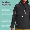 imageMARMOT Womens Ramble 3in1 Component Jacket  Recycled Waterproof Shell with Hood and Removable Insulated Thermal R LinerBlack