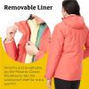 imageMARMOT Womens Ramble 3in1 Component Jacket  Recycled Waterproof Shell with Hood and Removable Insulated Thermal R LinerGrapefruit
