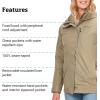 imageMARMOT Womens Ramble 3in1 Component Jacket  Recycled Waterproof Shell with Hood and Removable Insulated Thermal R LinerVetiver  Latest Collection