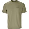 imageMARMOT Mens Windridge MoistureWicking EcoFriendly Breathable UPF Short Sleeve ShirtOlive Grove