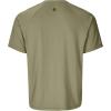 imageMARMOT Mens Windridge MoistureWicking EcoFriendly Breathable UPF Short Sleeve ShirtOlive Grove