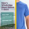 imageMARMOT Mens Windridge MoistureWicking EcoFriendly Breathable UPF Short Sleeve ShirtTrail Blue