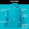 imageMarmot Womens Minimalist Gortex Waterproof Rain JacketEnamel Blue