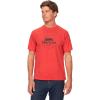 imageMARMOT Mens Logo TShirts  Printed Graphic on Cotton TeeCulebra Peak Cairo