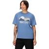 imageMARMOT Womens Coastal ShortSleeve TShirt  Screen Printed Graphic on Soft Breathable EcoFriendly CottonPoly BlendRain Cloud