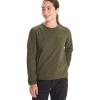 imageMARMOT Womens Alt HB PulloverNori