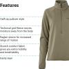 imageMARMOT Womens Leconte Fleece 12 ZipVetiver