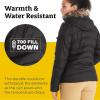 imageMARMOT Womens Ithaca Jacket  700Fill DownInsulated WaterResistant Coat with ZipOff Hood and Removable Fur RuffBlack
