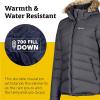 imageMARMOT Womens Ithaca Jacket  700Fill DownInsulated WaterResistant Coat with ZipOff Hood and Removable Fur RuffDark Steel
