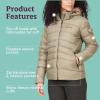 imageMARMOT Womens Ithaca Jacket  700Fill DownInsulated WaterResistant Coat with ZipOff Hood and Removable Fur RuffVetiver