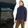 imageMARMOT Womens Echo Featherless JacketArctic Navy  Latest Collection