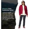 imageMARMOT Womens Echo Featherless JacketRed Mulberry