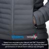imageMARMOT Womens Echo Featherless JacketSteel Onyx