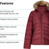 imageMARMOT Womens Ithaca JacketAcai Berry