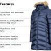 imageMARMOT Womens Montreal CoatMidnight Navy  Latest Collection