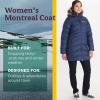 imageMARMOT Womens Montreal MidThigh Length Down Puffer Coat Crocodile Small
