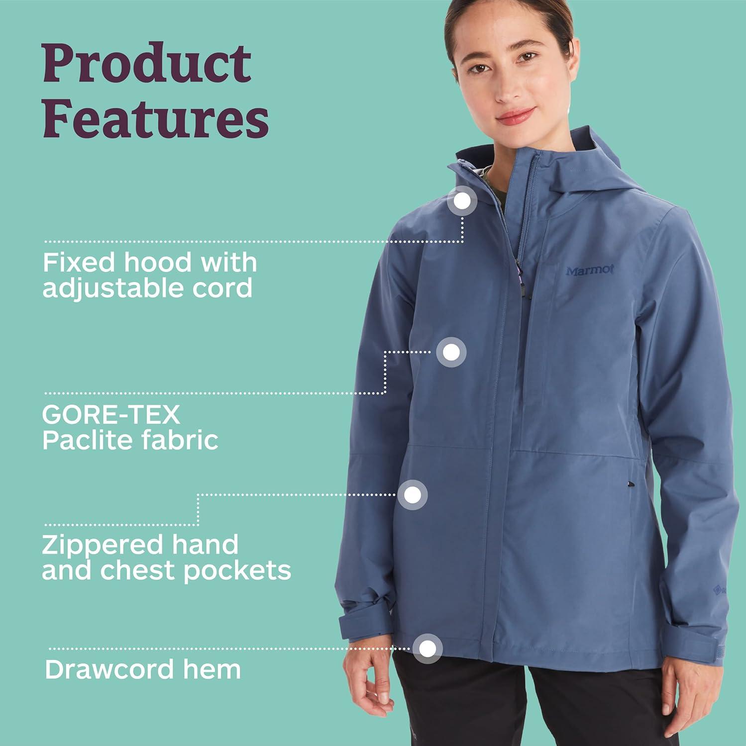 imageMarmot Womens Minimalist JacketStorm