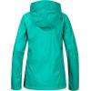 imageMARMOT Womens PreCip Rain Jacket  Lightweight WaterproofLush