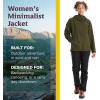imageMarmot Womens Minimalist JacketNori