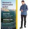 imageMarmot Womens Minimalist JacketStorm