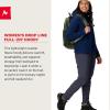 imageMARMOT Womens Drop Line FullZip HoodyArctic Navy Heather