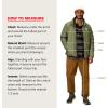 imageMARMOT Mens Onward Insulated JacketOlive Grove