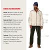 imageMARMOT Mens Wanderer High Pile Fleece JacketBirch Bark