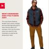 imageMARMOT Mens Wanderer High Pile Fleece VestThunderheadClaystone