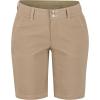 imageMARMOT Womens Kodachrome 7quot Shorts  Lightweight Breathable WaterRepellant QuickDrying Stretch with UPF ProtectionDesert Khaki