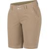 imageMARMOT Womens Kodachrome 7quot Shorts  Lightweight Breathable WaterRepellant QuickDrying Stretch with UPF ProtectionDesert Khaki