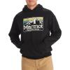 imageMARMOT Mens MMW Gradient HoodyBlack
