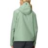 imageMARMOT Womens Cascade Durable ampamp Waterproof Rain JacketAgate Green