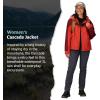 imageMARMOT Womens Cascade Durable ampamp Waterproof Rain JacketSumacAcai Berry