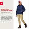 imageMARMOT Womens Echo Featherless Hoody  Lightweight DownAlternative Puffer Jacket with HoodArctic Navy  Latest Collection