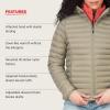 imageMARMOT Womens Echo Featherless Hoody  Lightweight DownAlternative Puffer Jacket with HoodVetiver  Latest Collection