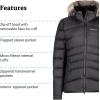 imageMARMOT Womens Wms Ithaca Down Puffer JacketBlack  Latest Collection
