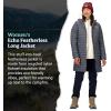 imageMARMOT womens Wms Echo Featherless Long JacketOlive Grove