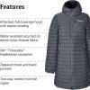 imageMARMOT womens Wms Echo Featherless Long JacketSteel Onyx