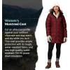 imageMARMOT womens Womens Montreal CoatAcai Berry
