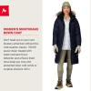 imageMARMOT womens Womens Montreaux CoatMidnight Navy  Latest Collection