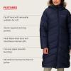 imageMARMOT womens Womens Montreaux CoatMidnight Navy  Latest Collection