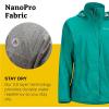 imageMARMOT Womens Precip Eco Waterproof Rain JacketGreen Garnet