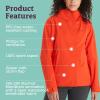 imageMARMOT womens Womens Precip Eco Pro JacketRed Sun