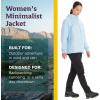 imageMarmot womens Minimalist JacketTide Blue