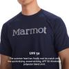 imageMARMOT Mens Windridge MoistureWicking EcoFriendly Breathable UPF Short Sleeve ShirtArctic Navy
