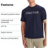 imageMARMOT Mens Windridge MoistureWicking EcoFriendly Breathable UPF Short Sleeve ShirtArctic Navy